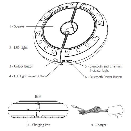 Lumière de parasol jardin DEL avec haut-parleur Bluetooth