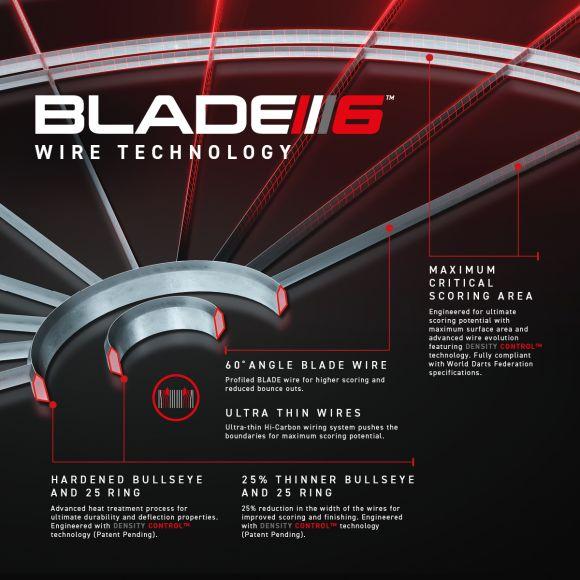Cible de dard Blade 6 Triple Core Winmau